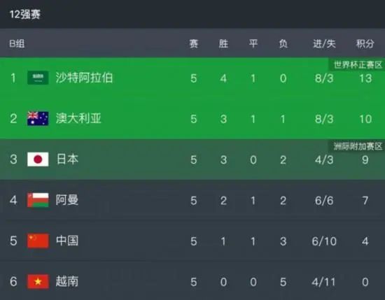 《阿凡达:水之道》主创特辑 卡梅隆打造新篇章 2022-12-26 全球瞩目的超级大片《阿凡达:水之道》正在全国IMAX影院热映。